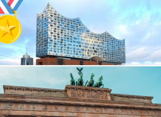 Hamburg hat die meisten Gründer In Hamburg gibt es mehr Gründer als in Berlin.