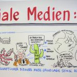 Podiumsdiskussion “Soziale Medien: Chance oder Gefahr für Rechtsstaat und Demokratie?”