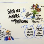 Podiumsdiskussion “Soziale Medien: Chance oder Gefahr für Rechtsstaat und Demokratie?”