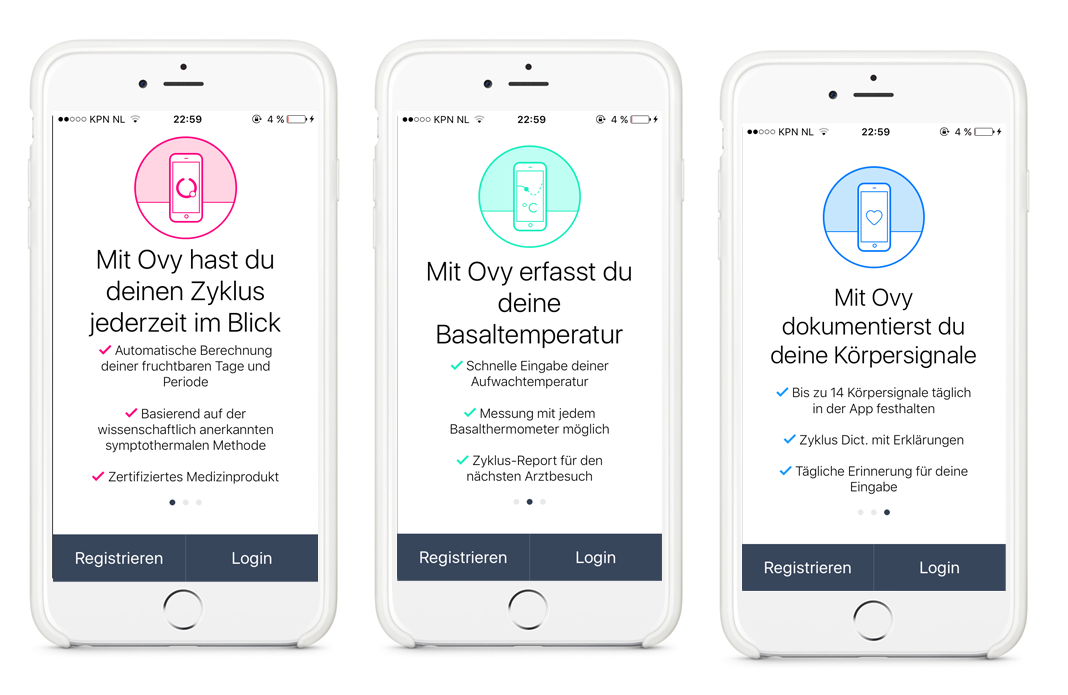 Gründerinnen Hamburg Zyklus-App Ovy