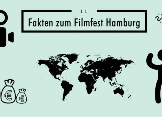 Was ihr zum Filmfest Hamburg wissen müsst Grafik: 11 Fakten zum Filmfest Hamburg