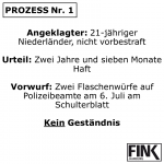 prozess1