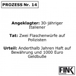 prozess1lll