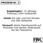 prozess88