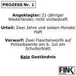 prozess1