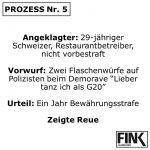prozess5