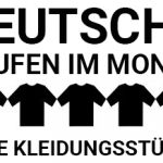 Deutsche kaufen im Monat durchscnittlich 5 neue Kleidungsstücke