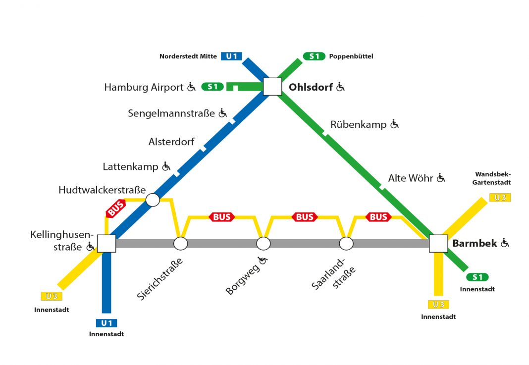 Streckensperrung der Linien U3 und U1 FINK.HAMBURG