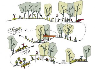 3.100 neue Wohnungen in der Horner Geest Das Quartier Horner Geest wird in den nächsten Jahren neu gestaltet werden. Illustration: arge studio urbane landschaften