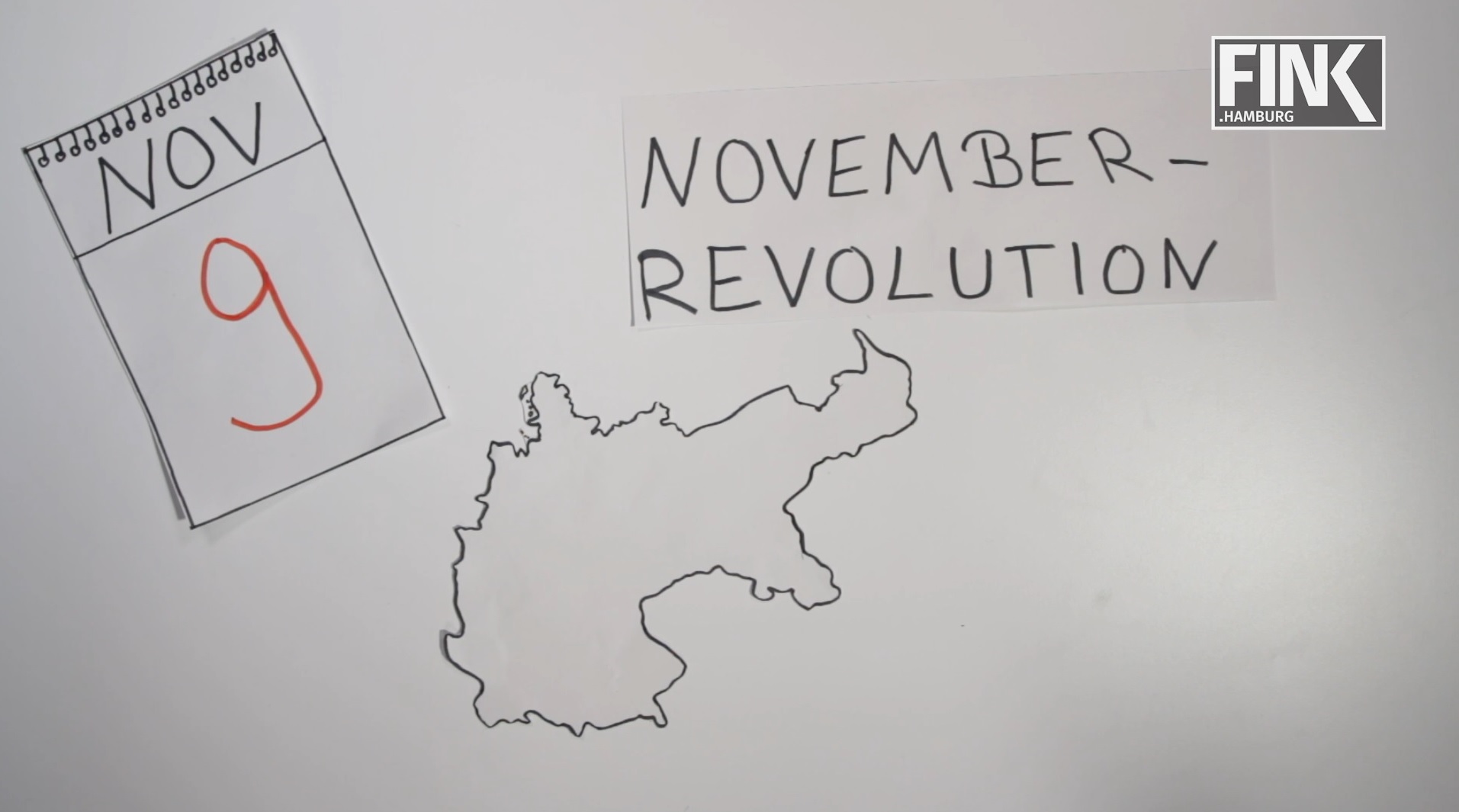 Novemberrevolution