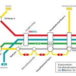 Hochbahn_U3-Sperrung_Rathaus-BerlinerTor