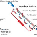 U1 Sperrung vom 3. Juni bis zum 31. August. Foto: Hamburger Hochbahn AG