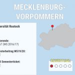 MV-Semestertickets-Bundeslaender