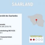 Saarland-Semestertickets-Bundeslaender