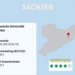 Sachsen-Semestertickets-Bundeslaender