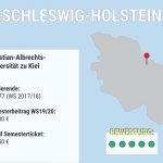 Semestertickets-Bundesländer