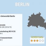 berlin-Semestertickets-Bundeslaender