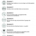 drive-now-in-7-schritten-piktochart