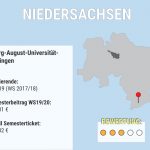 niedersachsen-Semestertickets-Bundeslaender