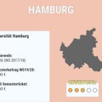 uni-hh-Semestertickets-Bundeslaender