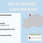 MV-Semestertickets-Bundeslaender