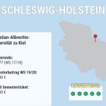 Semestertickets-Bundesländer