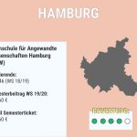 haw-hh-Semestertickets-Bundeslaender