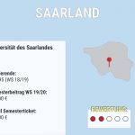 saarland-Semestertickets-Bundeslaender
