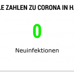 Corona-Zahlen-Hamburg-19-05-2020 (1)