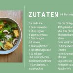 Food Foto + Zutaten Jule
