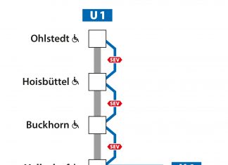 U1 zwischen Volksdorf und Ohlstedt gesperrt U1-Sperrung zwischen Volksdorf und Ohlstedt