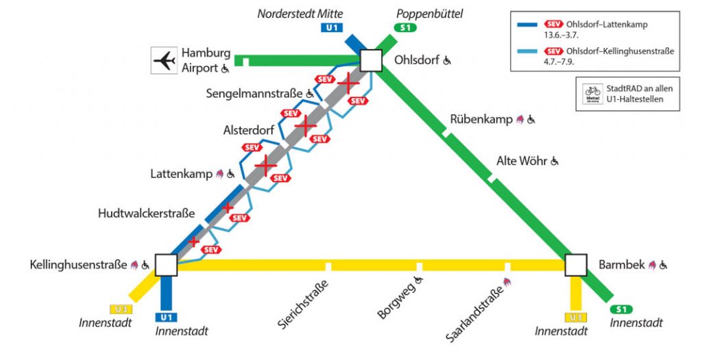 U1 Sperrung: Aufführung des Schienenersatzverkehrs.