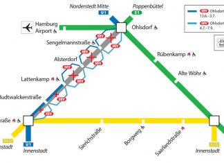 Sperrung der U1 zwischen Ohlsdorf und Lattenkamp U1 Sperrung: Aufführung des Schienenersatzverkehrs.