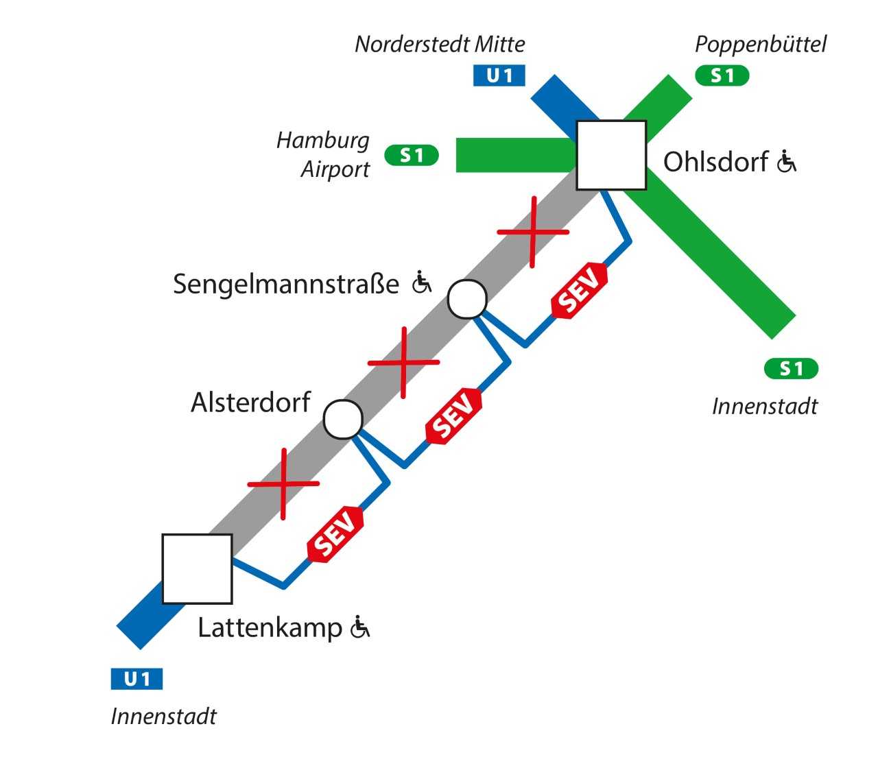 U1 ist am Wochenende zwischen Ohlsdorf und Lattenkamp gesperrt.