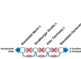 Ankündigung: Sperrung der U1 in Hamburg am Samstag Das Schaubild zeigt, dass die Haltestellen zwischen Wandsbek Markt und Wandsbek Gartenstadt gesperrt sind.