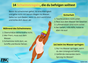 Die Schwimmerin in der Mitte der Grafik ist von Wasser umgeben. Um sie herum sind die 14 Schwimmregeln zu lesen.