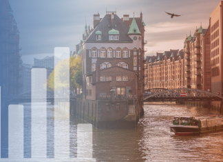 So beeinflusst die Klimakrise Hamburg Ein blau-roter Farbverlauf liegt über einem Bild der Speicherstadt in Hamburg. Links ist ein weißes Balkendiagramm zu sehen. Symbolbild für Klimadaten.