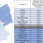 AGrafik_maximaler_Anteil_Studierende