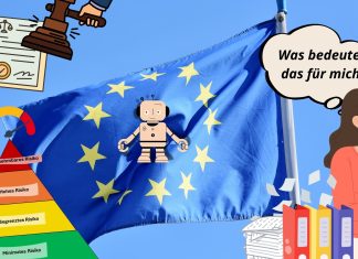 Interview mit KI-Expertin: “Durch den AI Act wird KI endlich transparent” Collage zum Thema AI Act