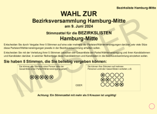 FAQ zu den Bezirkswahlen – Was bringt das eigentlich? Am 09. Juni 2024 sind Wahlen zu den Bezirksversammlungen. Auf dem Bild ist ein Musterwahlzettel. Quelle: Landeswahlamt.