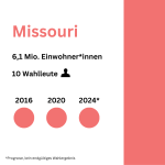 Missouri rep