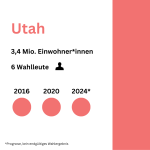Utah rep