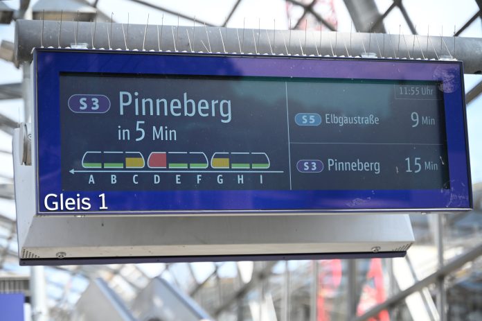 Ein Anzeigenschild auf dem ein Zug mit roten, orangen und grünen Waggons eingeblendet wird. Für die Darstellung der Lichtschranken, mithilfe von KI.