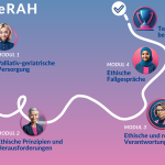 Überblick