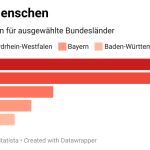 wohnungslose-menschen (1)