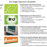 Bildschirmfoto 2025-07-05 um 13.02.35