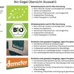 Bildschirmfoto 2025-07-05 um 13.02.35