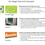 Bildschirmfoto 2025-07-07 um 15.35.19