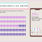 Brown Minimalist Corporate Employee Distribution Pictogram Graph