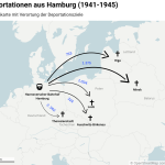 Hannoverscher Bahnhof Hamburg